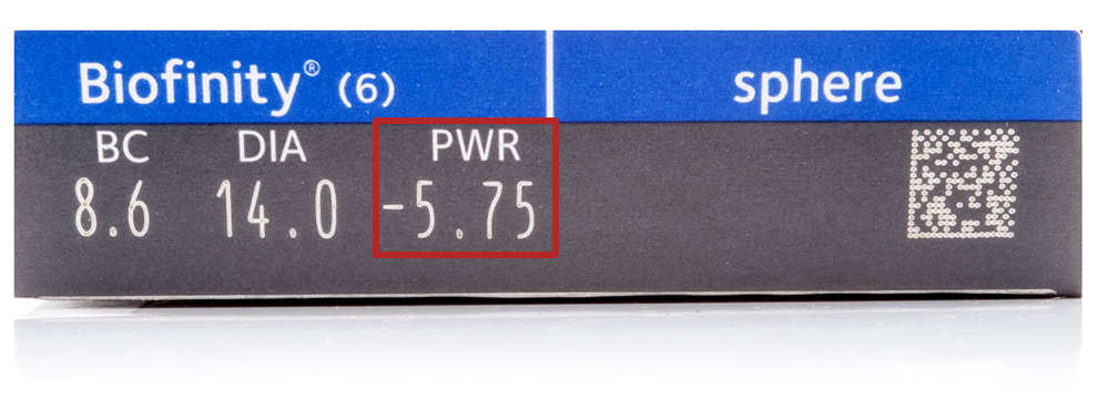 Dioptrije (D/dpt./PWR)